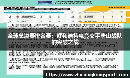 全球总决赛排名赛:呼和浩特电竞交手唐山战队的突破之战